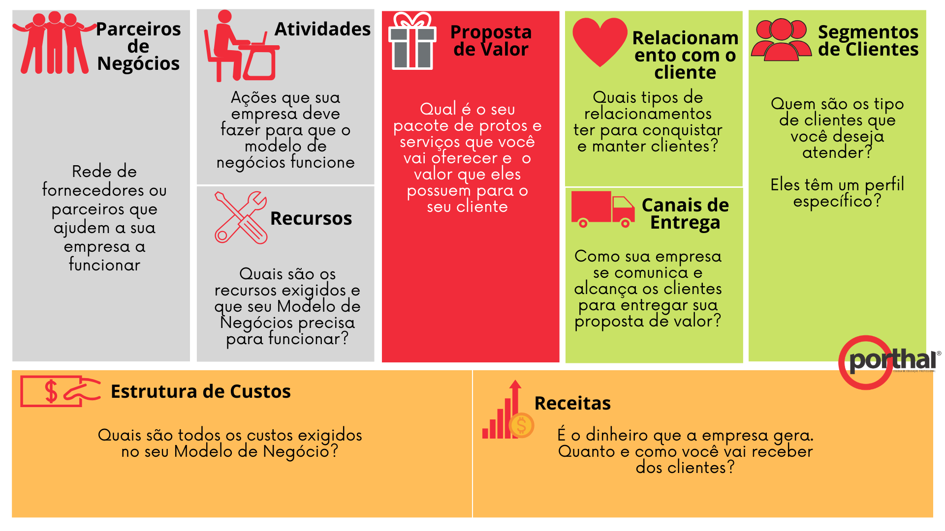 Como Reestruturar Sua Empresa Para Enfrentar A Crise Escola Porthal